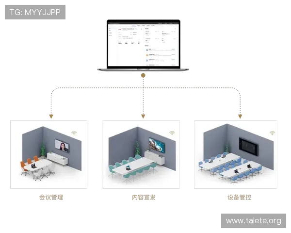 打造一站式视讯官网服务,满足不同企业客户的视频会议与线上互动需求 打造一站式视讯官网服务,满足不同企业客户的视频会议与线上互动需求